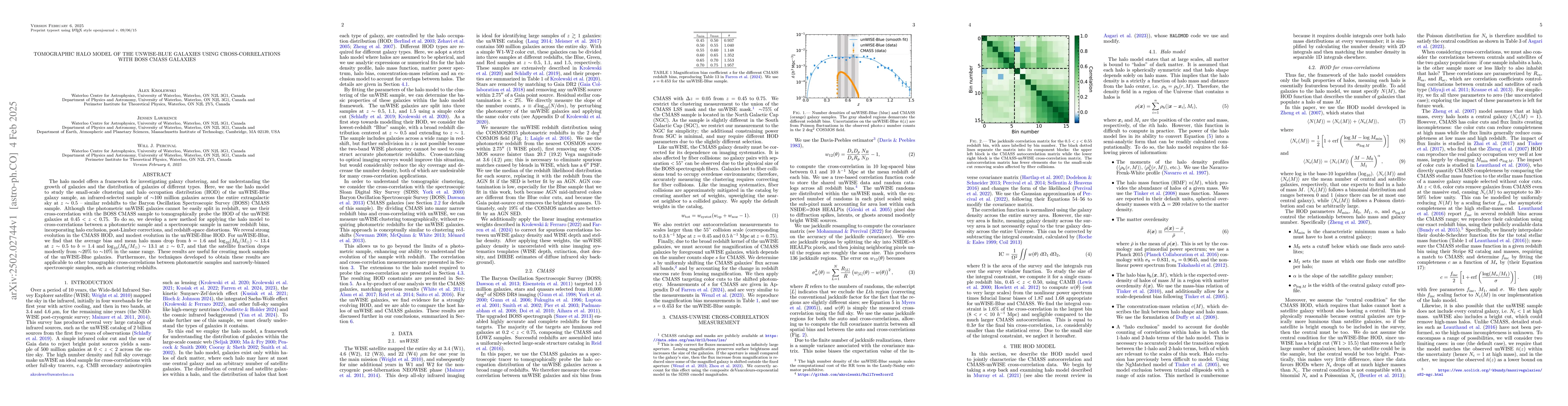 Thumbnail for Tomographic halo model of the unWISE-Blue galaxies using
  cross-correlations with BOSS CMASS galaxies
