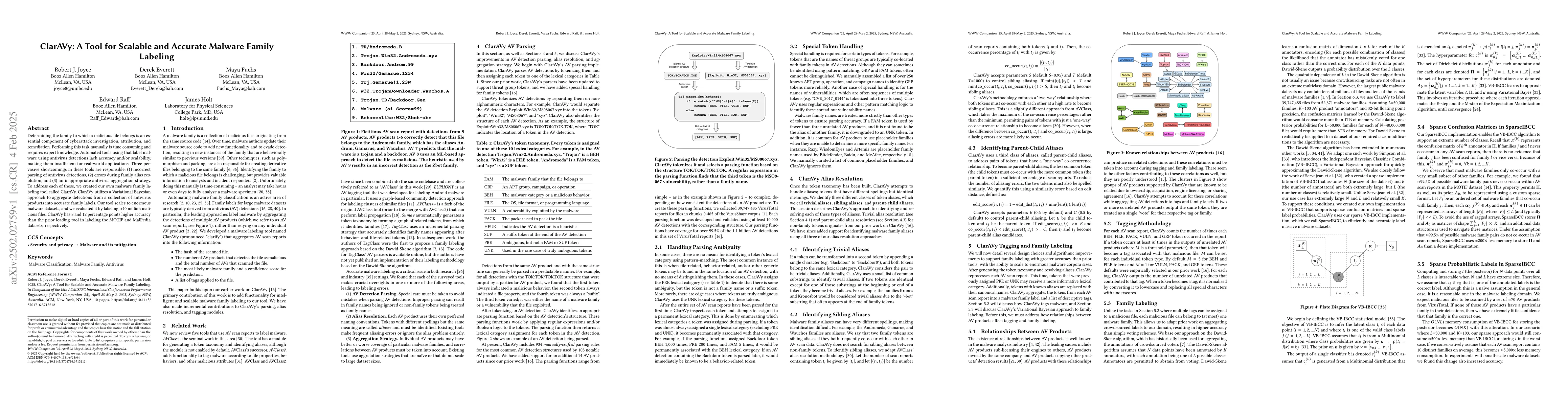 Thumbnail for ClarAVy: A Tool for Scalable and Accurate Malware Family Labeling