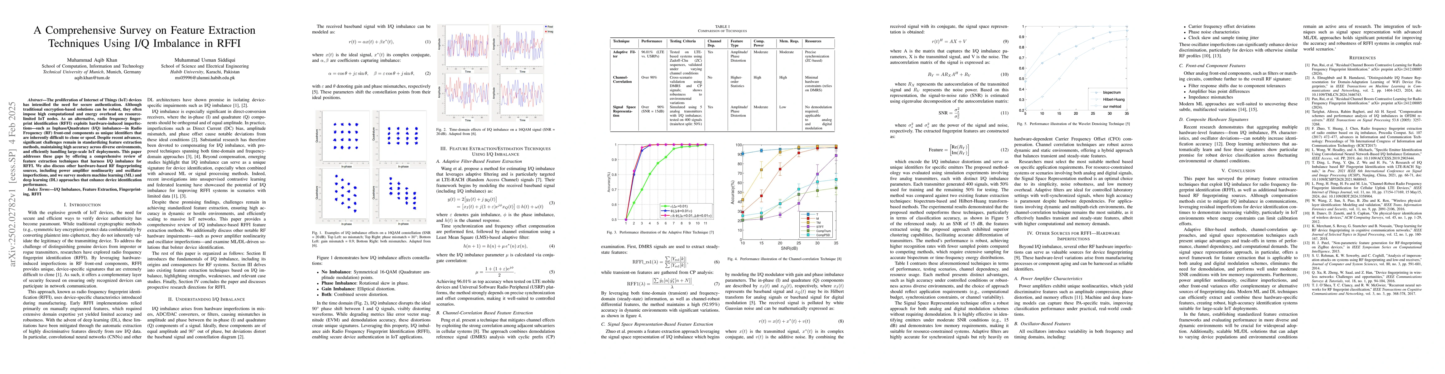 Thumbnail for A Comprehensive Survey on Feature Extraction Techniques Using I/Q
  Imbalance in RFFI