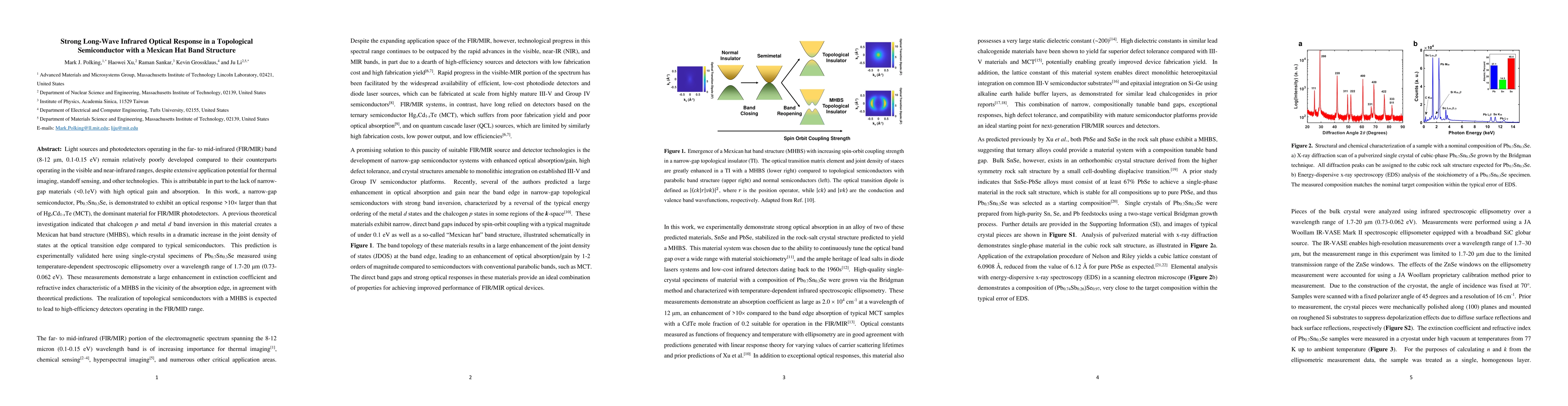 Thumbnail for Strong Long-Wave Infrared Optical Response in a Topological
  Semiconductor with a Mexican Hat Band Structure