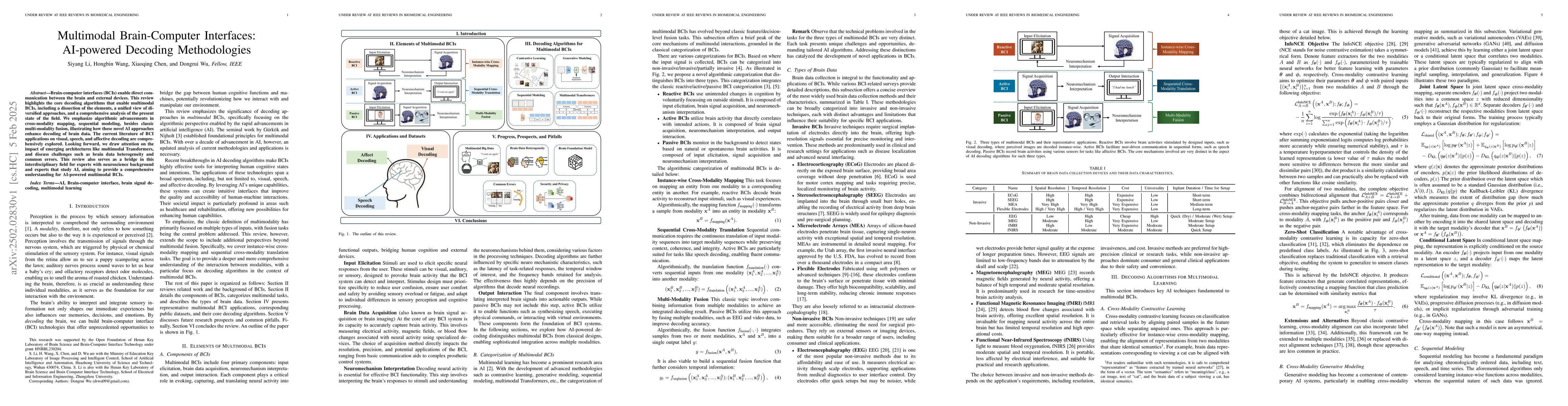 Thumbnail for Multimodal Brain-Computer Interfaces: AI-powered Decoding Methodologies