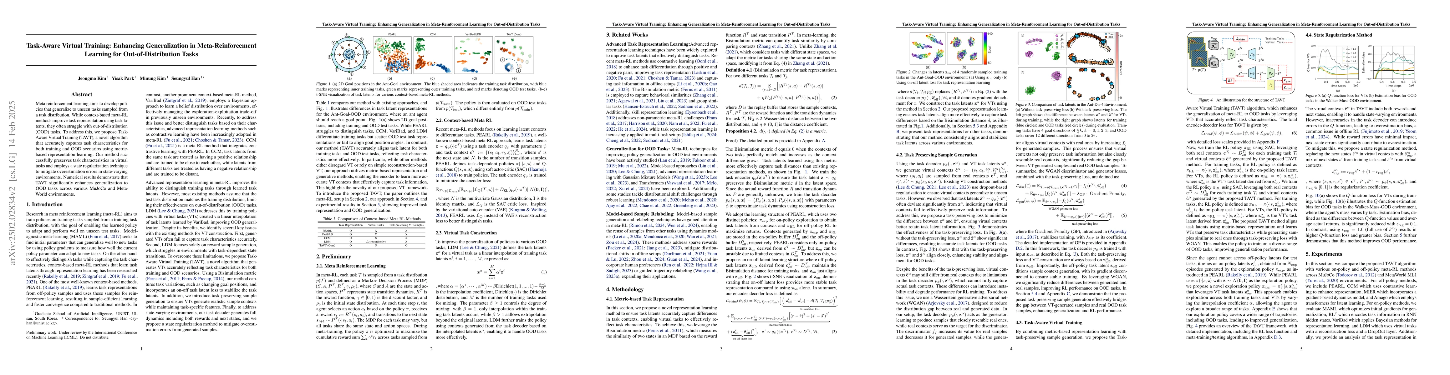 Thumbnail for Task-Aware Virtual Training: Enhancing Generalization in
  Meta-Reinforcement Learning for Out-of-Distribution Tasks
