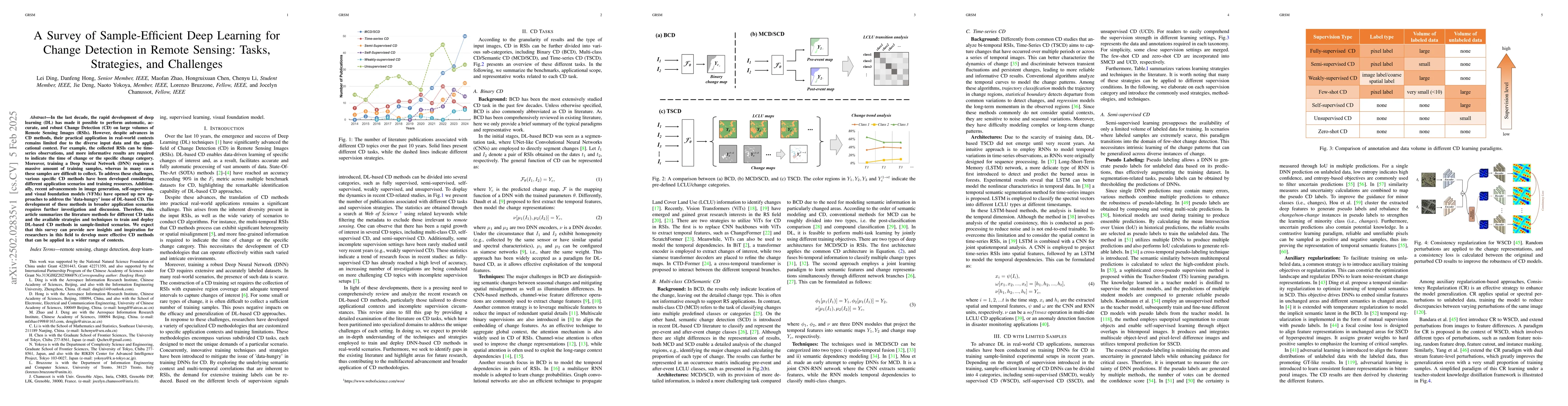 Thumbnail for A Survey of Sample-Efficient Deep Learning for Change Detection in
  Remote Sensing: Tasks, Strategies, and Challenges