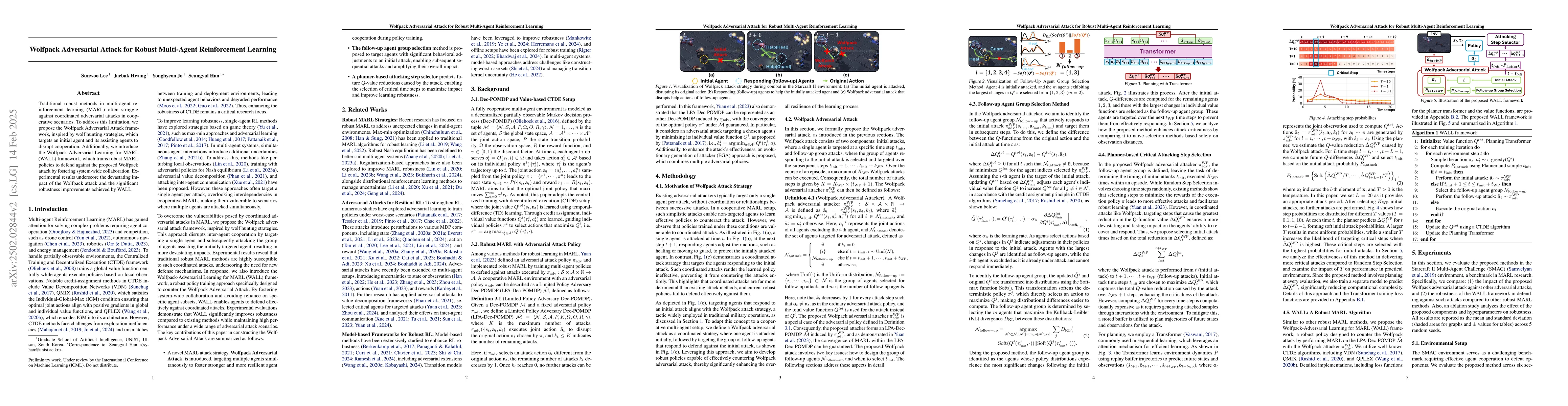 Thumbnail for Wolfpack Adversarial Attack for Robust Multi-Agent Reinforcement
  Learning