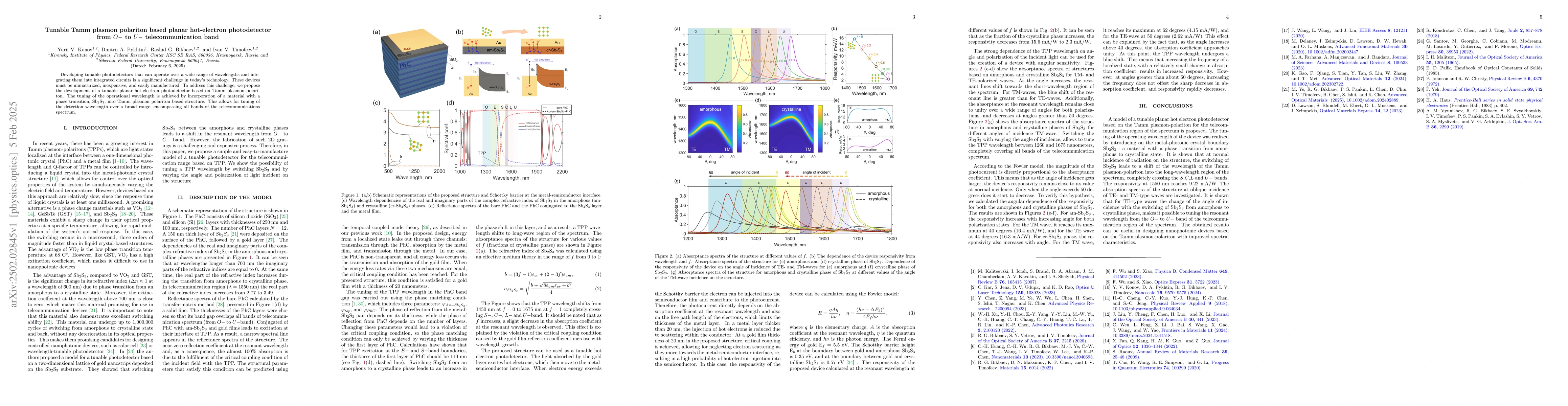 Thumbnail for Tunable Tamm plasmon polariton based planar hot-electron photodetector
  from O- to U- telecommunication band