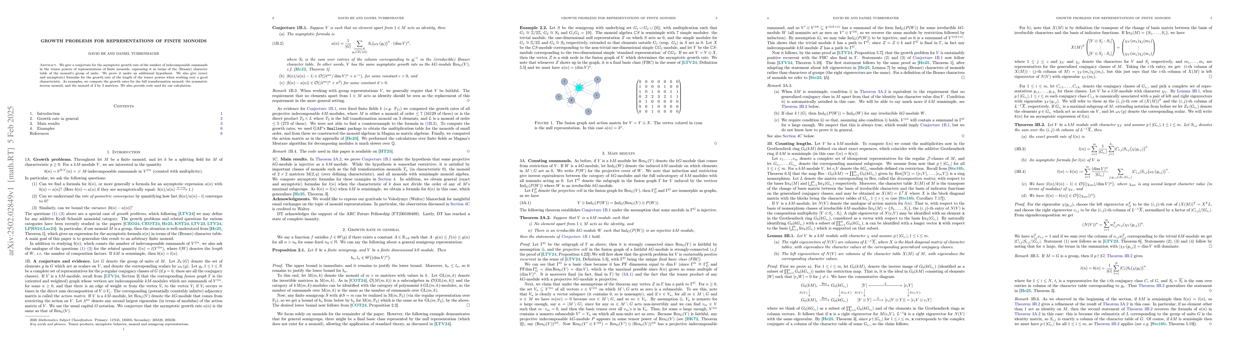 Thumbnail for Growth Problems for Representations of Finite Monoids