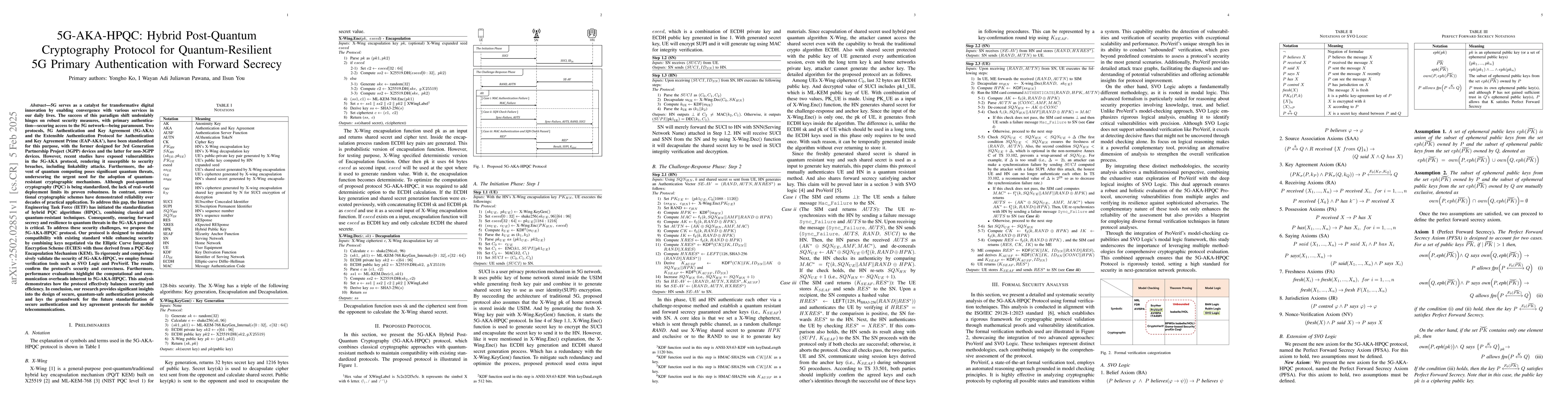 Thumbnail for 5G-AKA-HPQC: Hybrid Post-Quantum Cryptography Protocol for
  Quantum-Resilient 5G Primary Authentication with Forward Secrecy