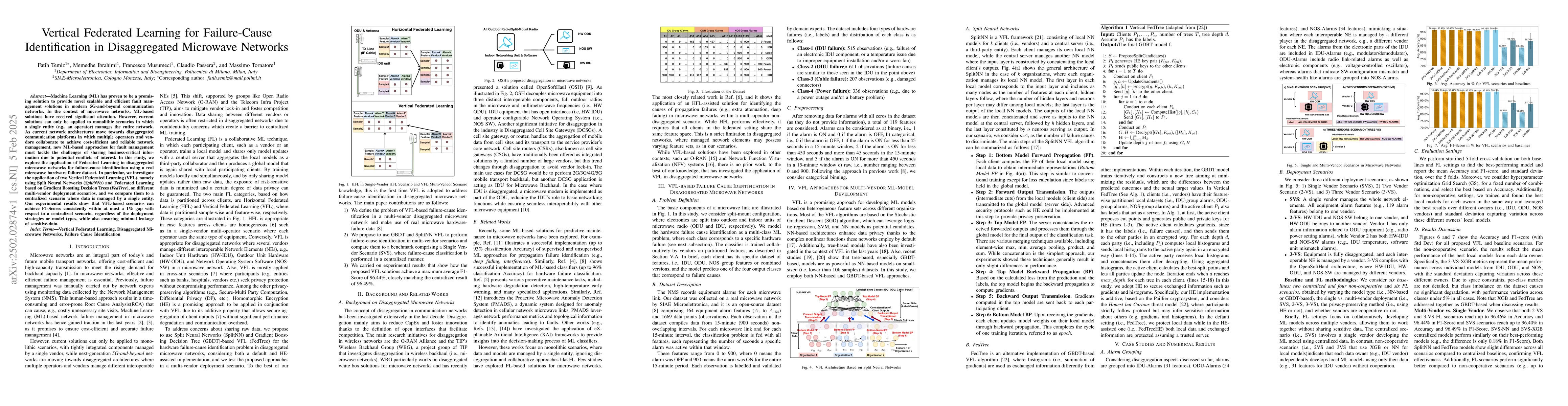 Thumbnail for Vertical Federated Learning for Failure-Cause Identification in
  Disaggregated Microwave Networks