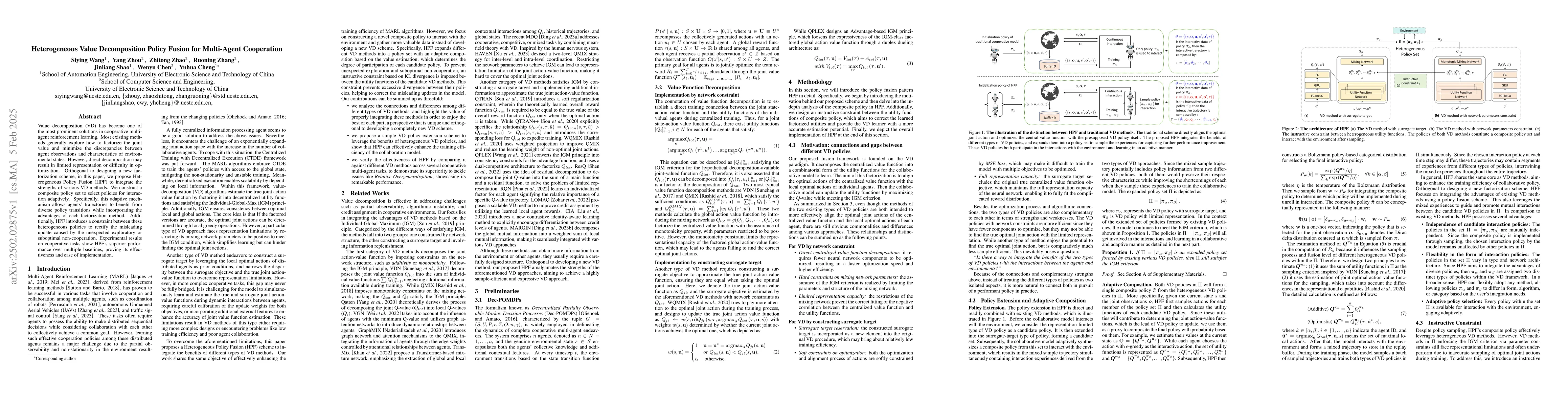 Thumbnail for Heterogeneous Value Decomposition Policy Fusion for Multi-Agent
  Cooperation