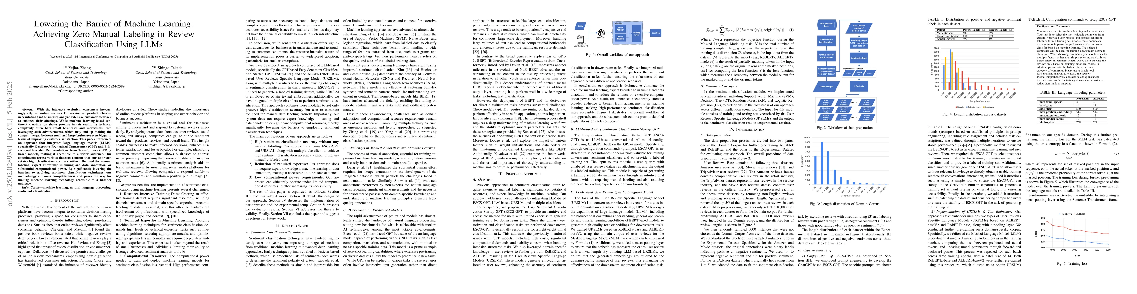 Thumbnail for Lowering the Barrier of Machine Learning: Achieving Zero Manual Labeling
  in Review Classification Using LLMs