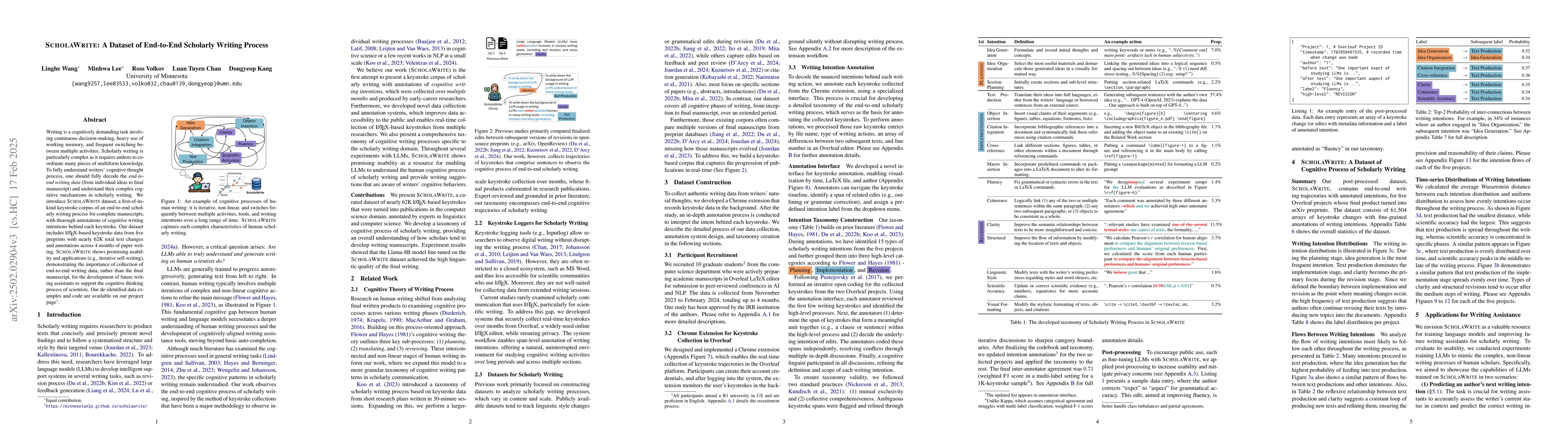 Thumbnail for ScholaWrite: A Dataset of End-to-End Scholarly Writing Process