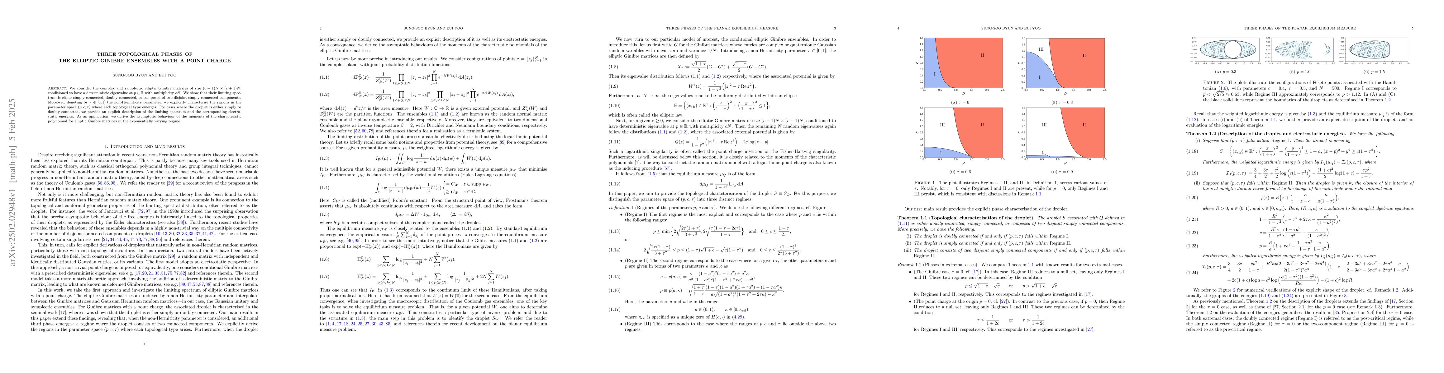 Thumbnail for Three topological phases of the elliptic Ginibre ensembles with a point
  charge
