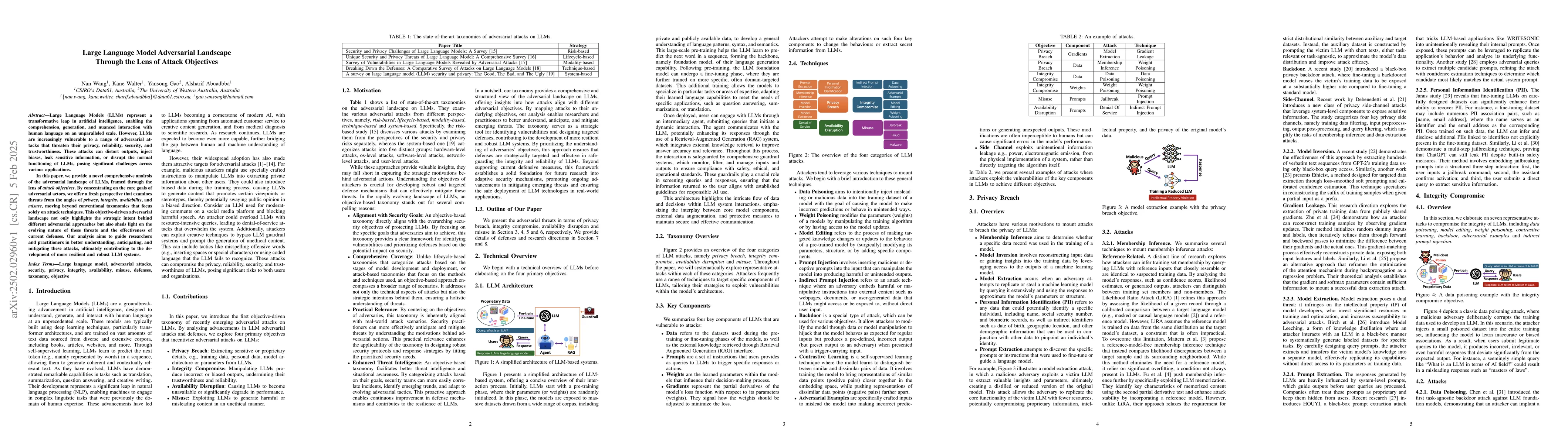 Thumbnail for Large Language Model Adversarial Landscape Through the Lens of Attack
  Objectives