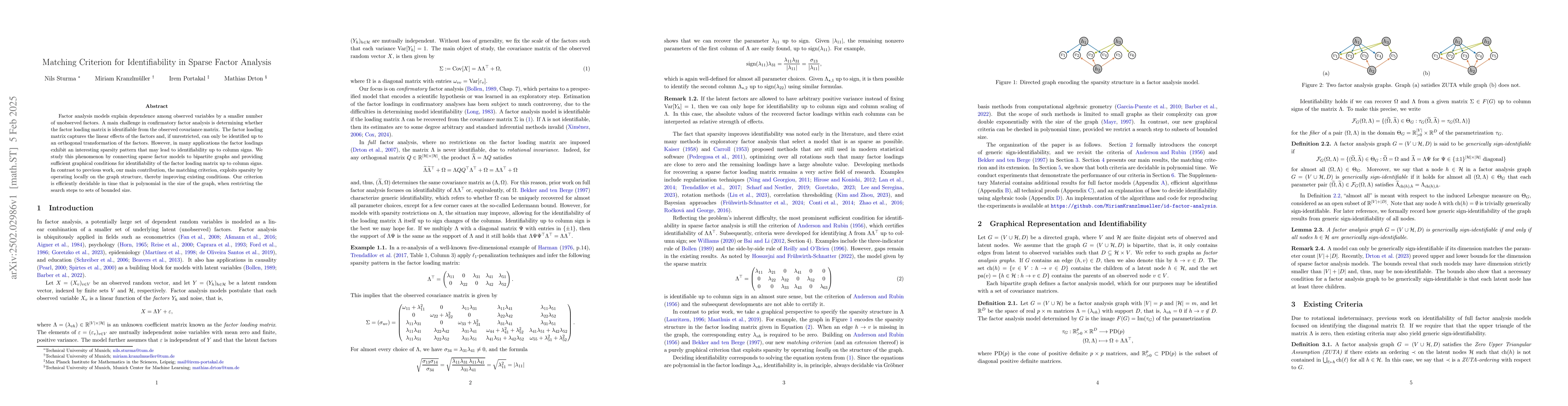 Thumbnail for Matching Criterion for Identifiability in Sparse Factor Analysis