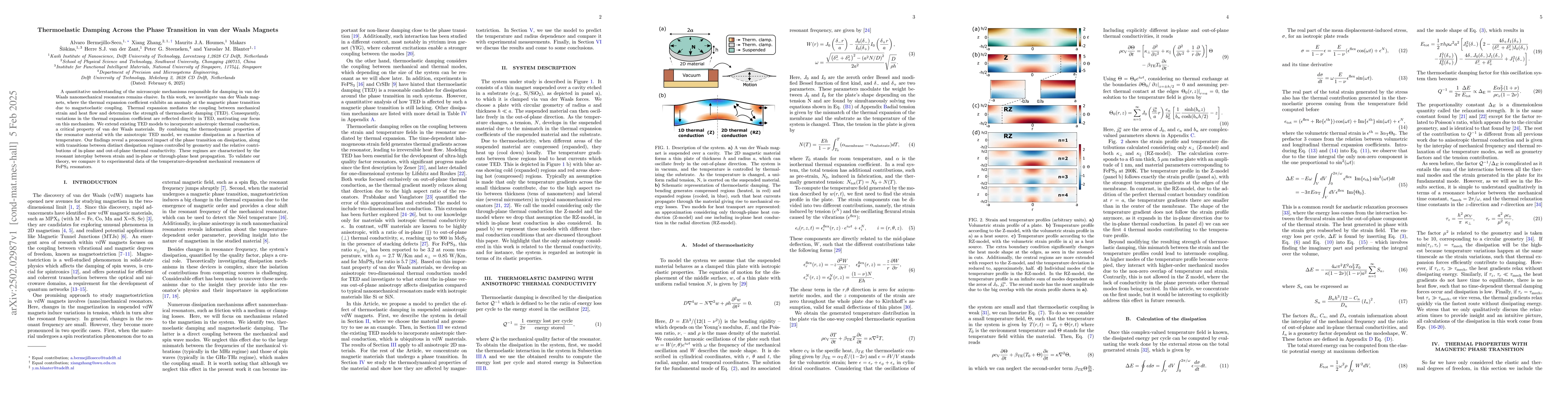 Thumbnail for Thermoelastic Damping Across the Phase Transition in van der Waals
  Magnets