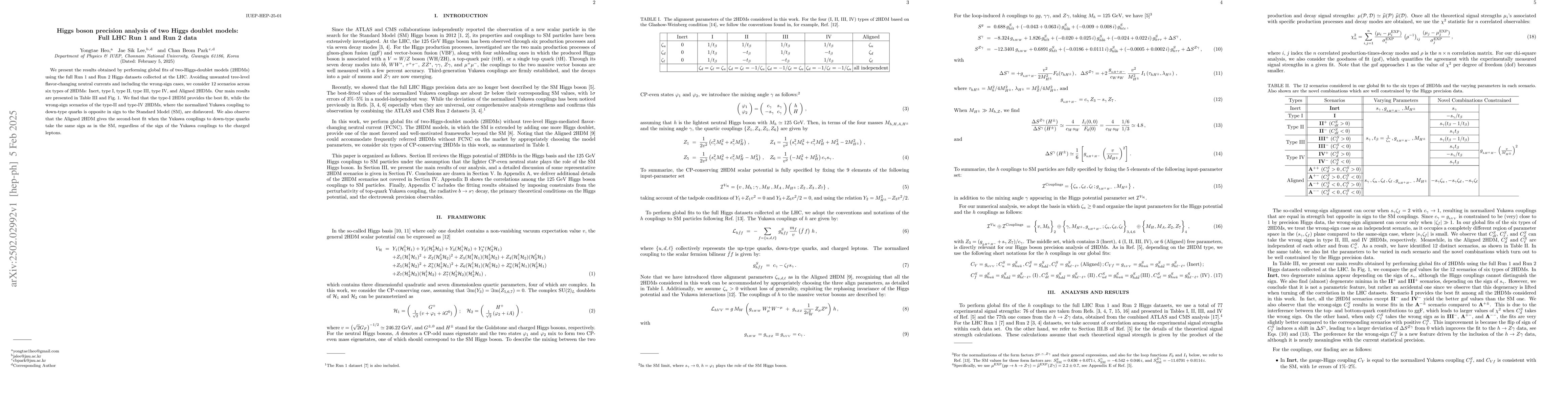 Thumbnail for Higgs boson precision analysis of two Higgs doublet models: Full LHC Run
  1 and Run 2 data