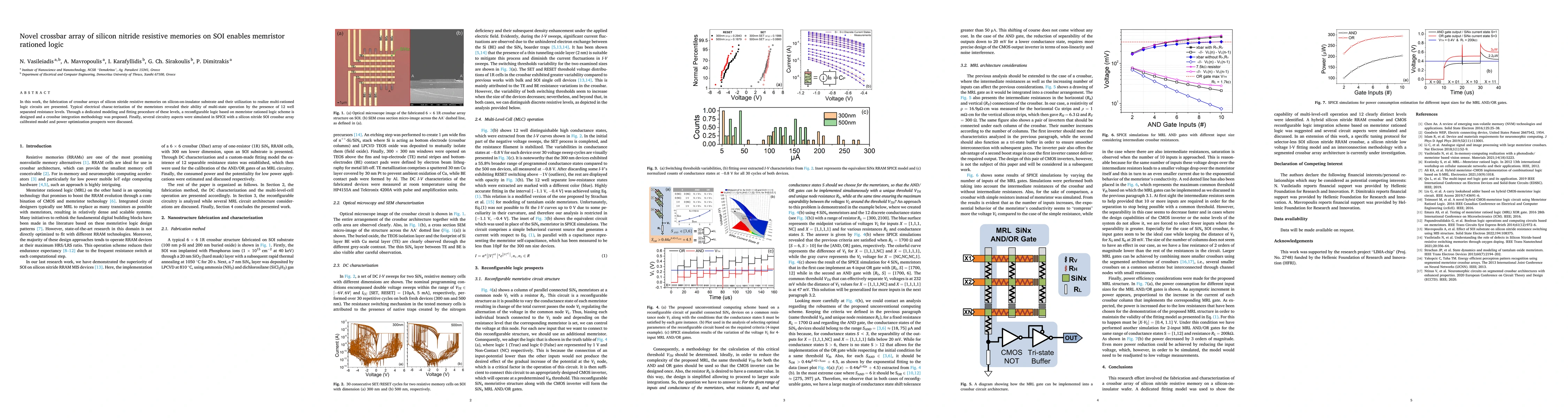 Thumbnail for Novel crossbar array of silicon nitride resistive memories on SOI
  enables memristor rationed logic