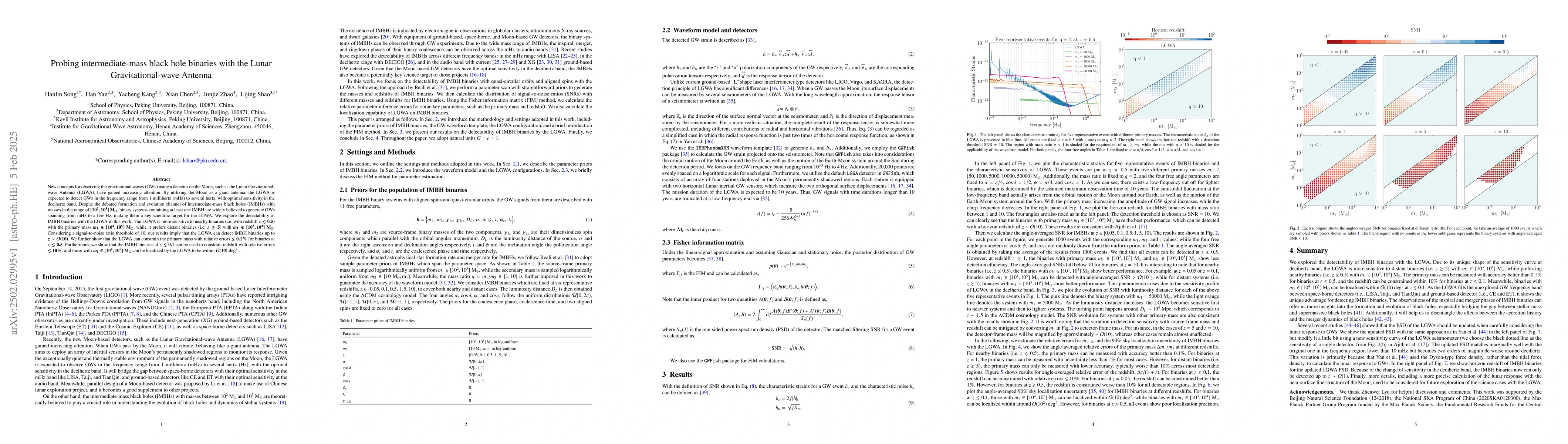 Thumbnail for Probing intermediate-mass black hole binaries with the Lunar
  Gravitational-wave Antenna