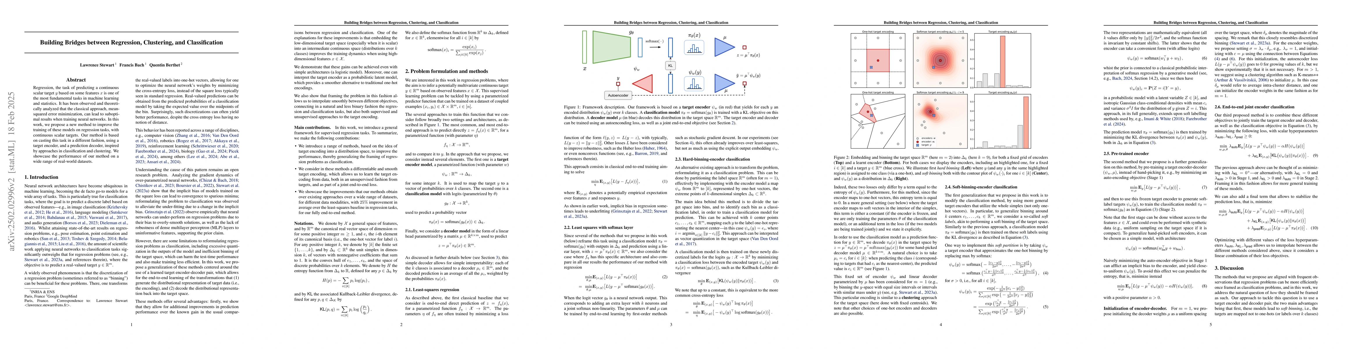 Thumbnail for Building Bridges between Regression, Clustering, and Classification