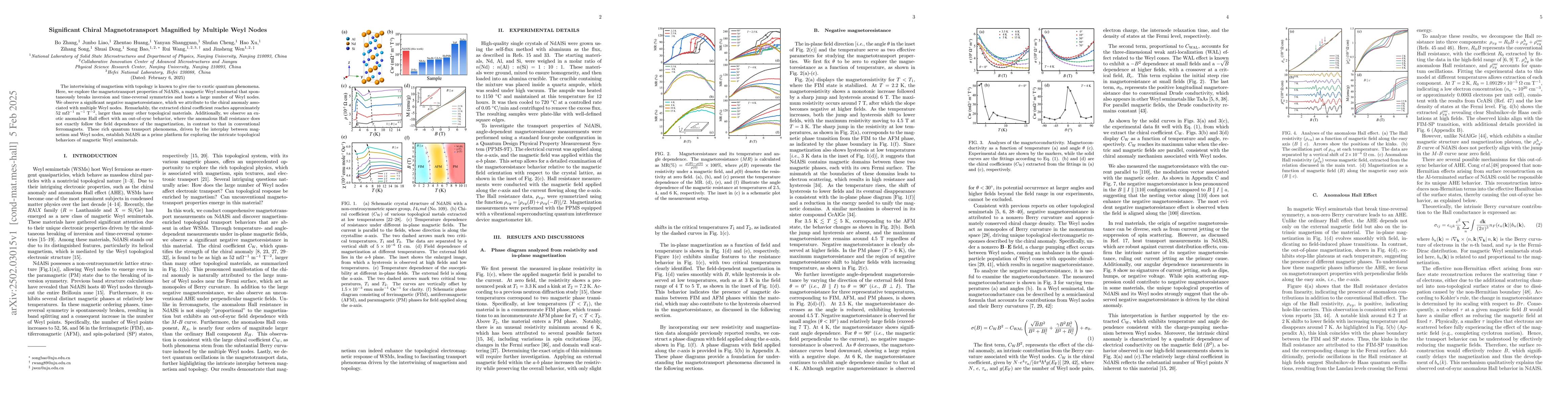 Thumbnail for Significant Chiral Magnetotransport Magnified by Multiple Weyl Nodes