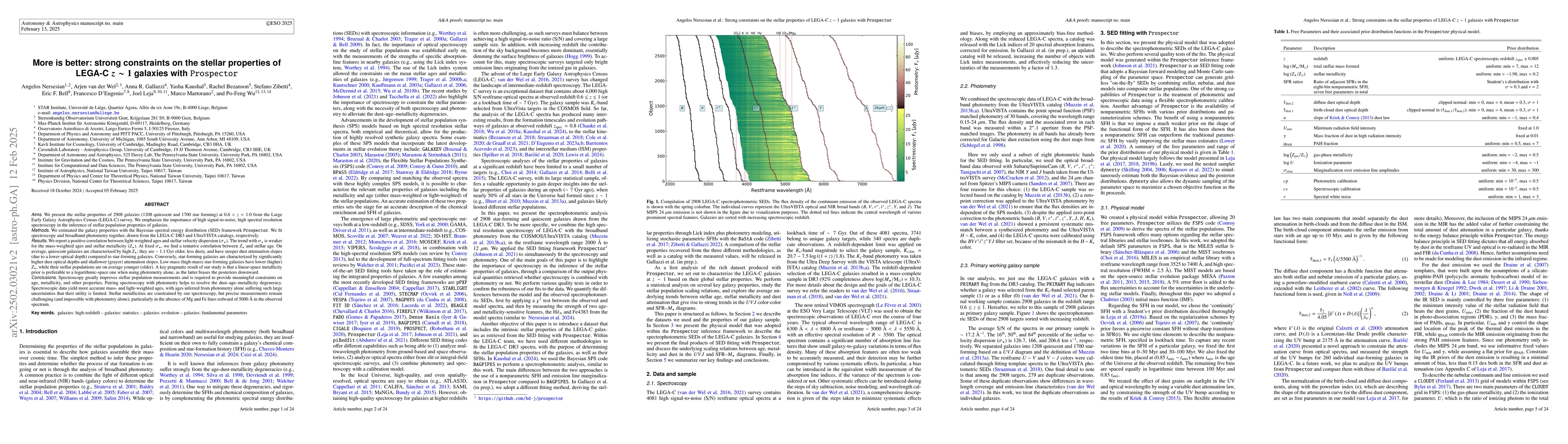 Thumbnail for More is better: Strong constraints on the stellar properties of LEGA-C z
  ~ 1 galaxies with Prospector