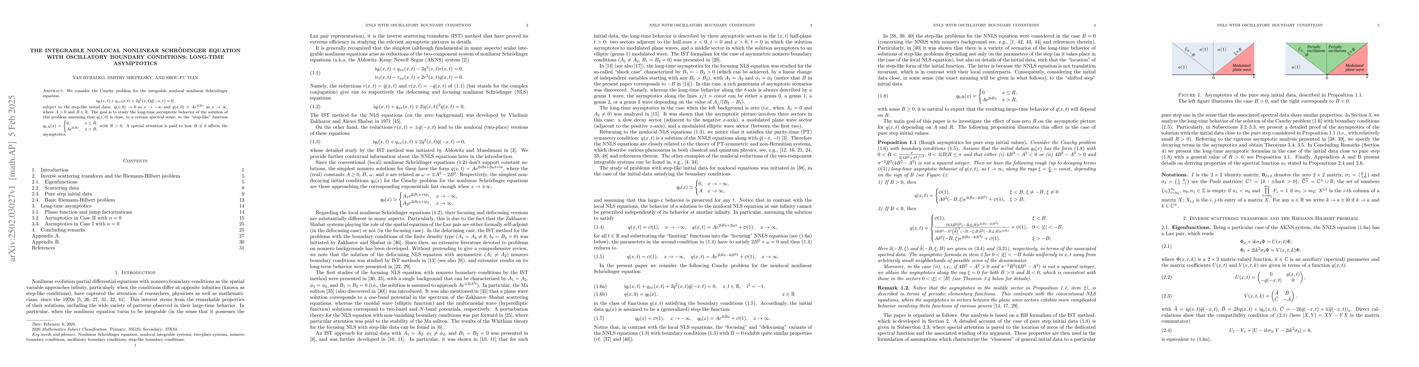 Thumbnail for The integrable nonlocal nonlinear Schrödinger equation with
  oscillatory boundary conditions: long-time asymptotics