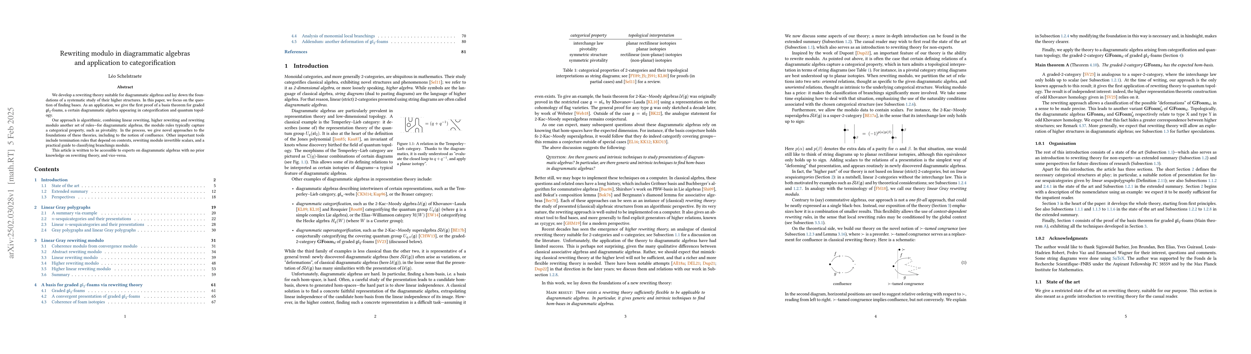 Thumbnail for Rewriting modulo in diagrammatic algebras and application to
  categorification