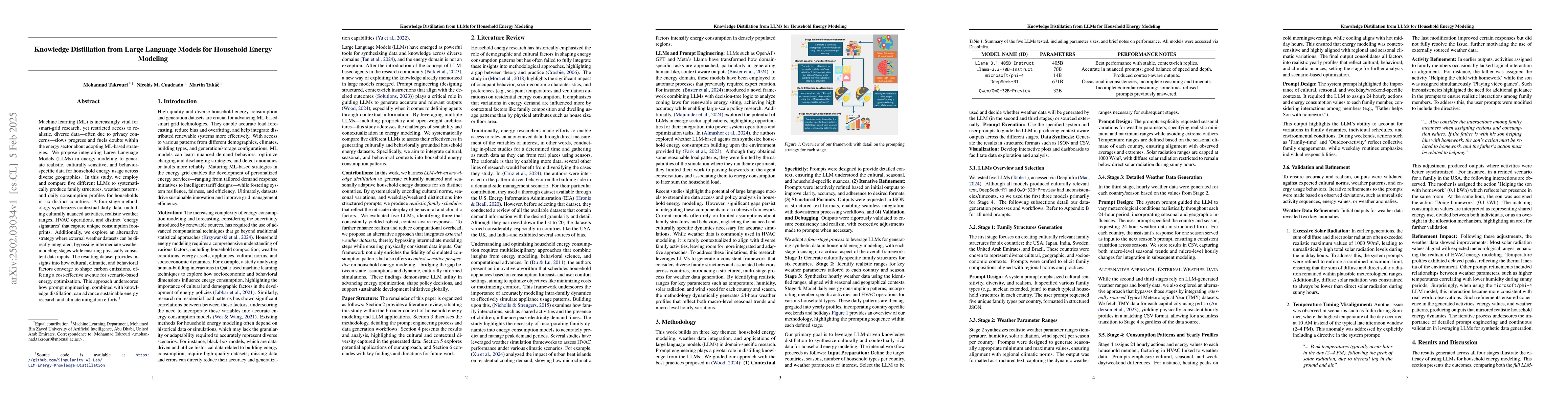 Thumbnail for Knowledge Distillation from Large Language Models for Household Energy
  Modeling