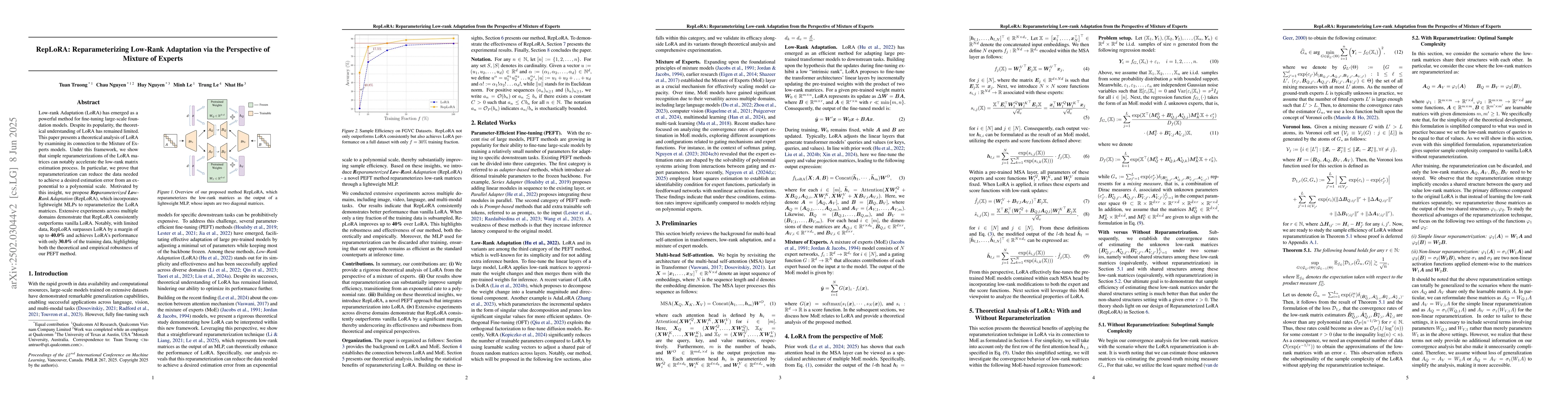 Thumbnail for RepLoRA: Reparameterizing Low-Rank Adaptation via the Perspective of
  Mixture of Experts