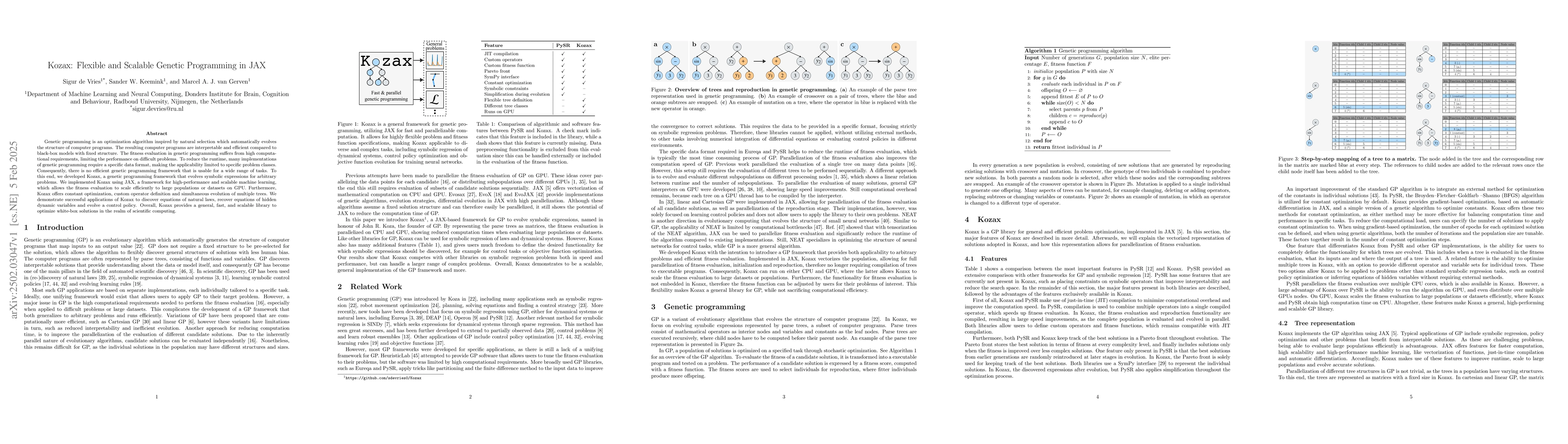 Thumbnail for Kozax: Flexible and Scalable Genetic Programming in JAX