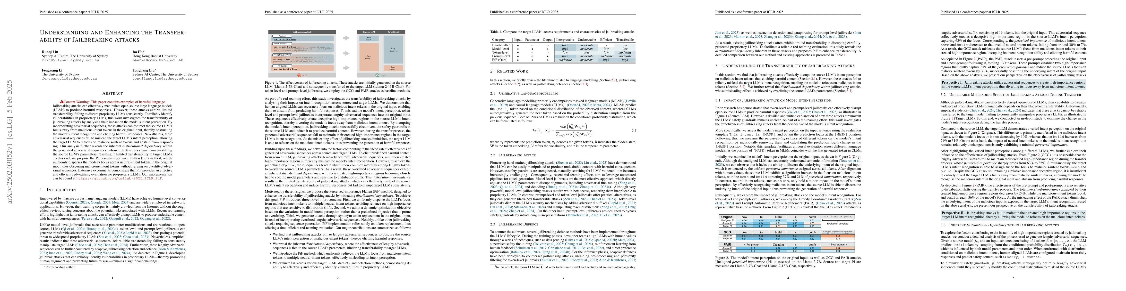 Thumbnail for Understanding and Enhancing the Transferability of Jailbreaking Attacks