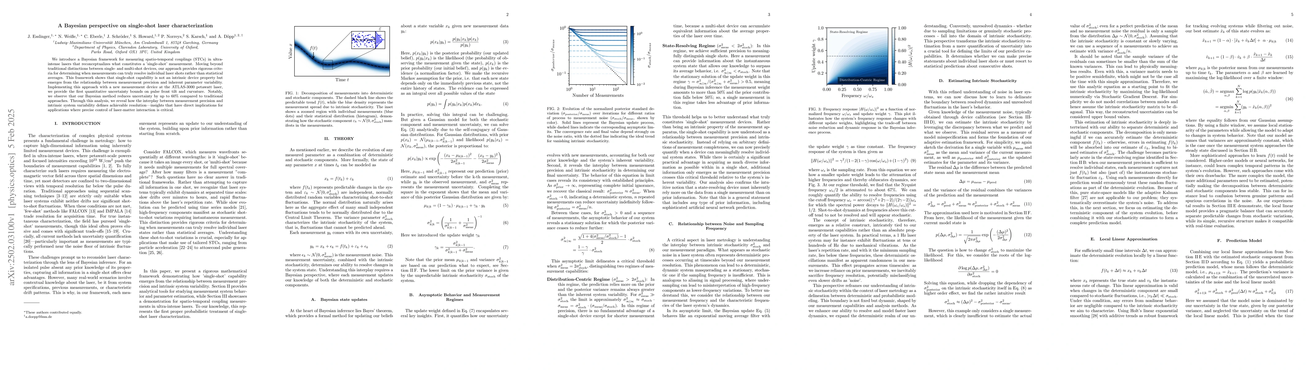 Thumbnail for A Bayesian perspective on single-shot laser characterization