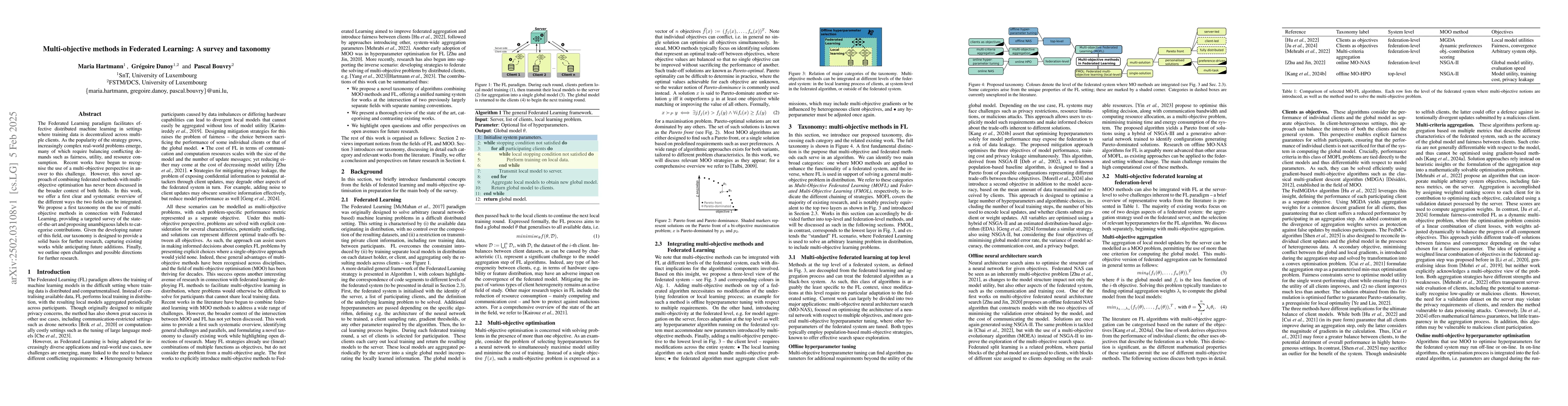Thumbnail for Multi-objective methods in Federated Learning: A survey and taxonomy