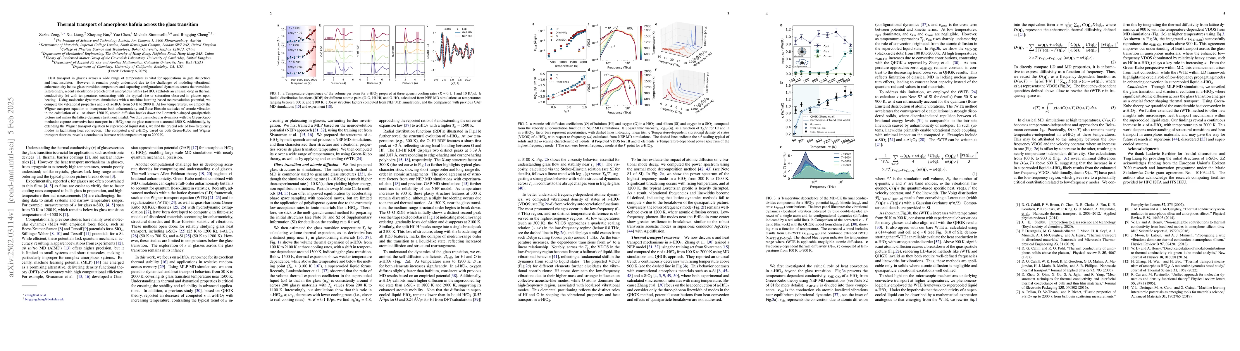 Thumbnail for Thermal transport of amorphous hafnia across the glass transition