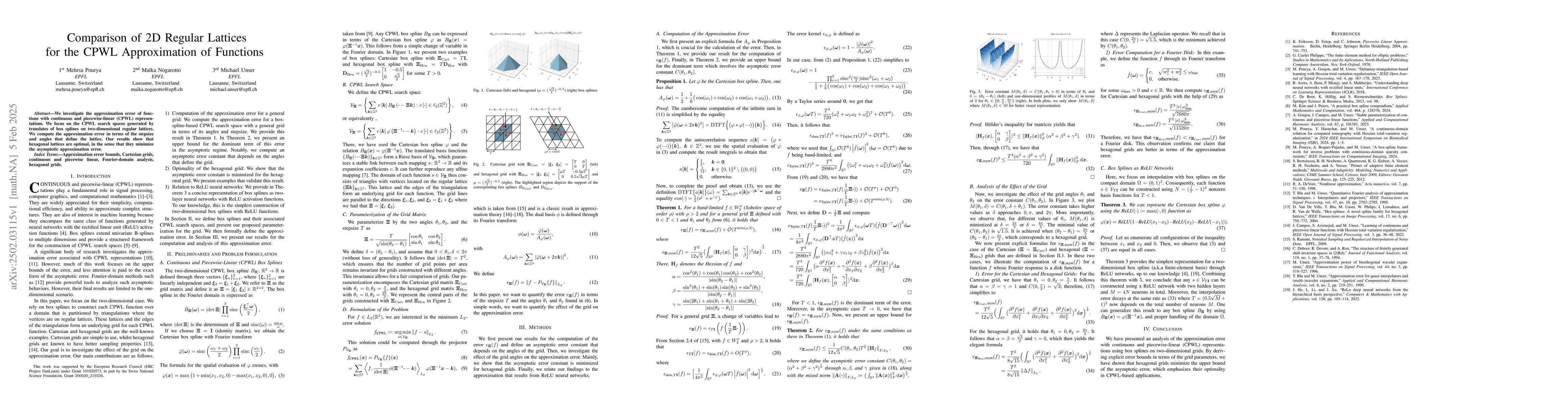 Thumbnail for Comparison of 2D Regular Lattices for the CPWL Approximation of
  Functions