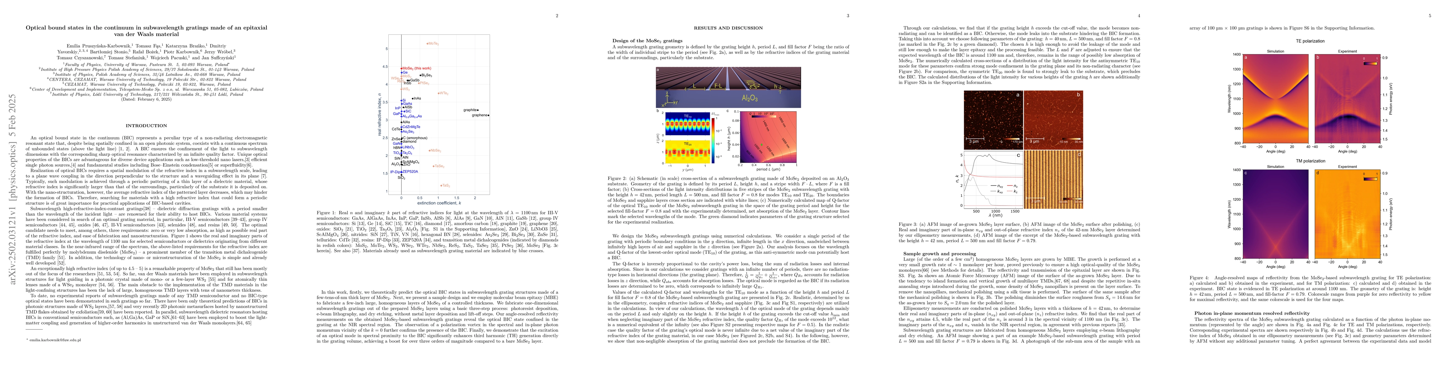 Thumbnail for Optical bound states in the continuum in subwavelength gratings made of
  an epitaxial van der Waals material
