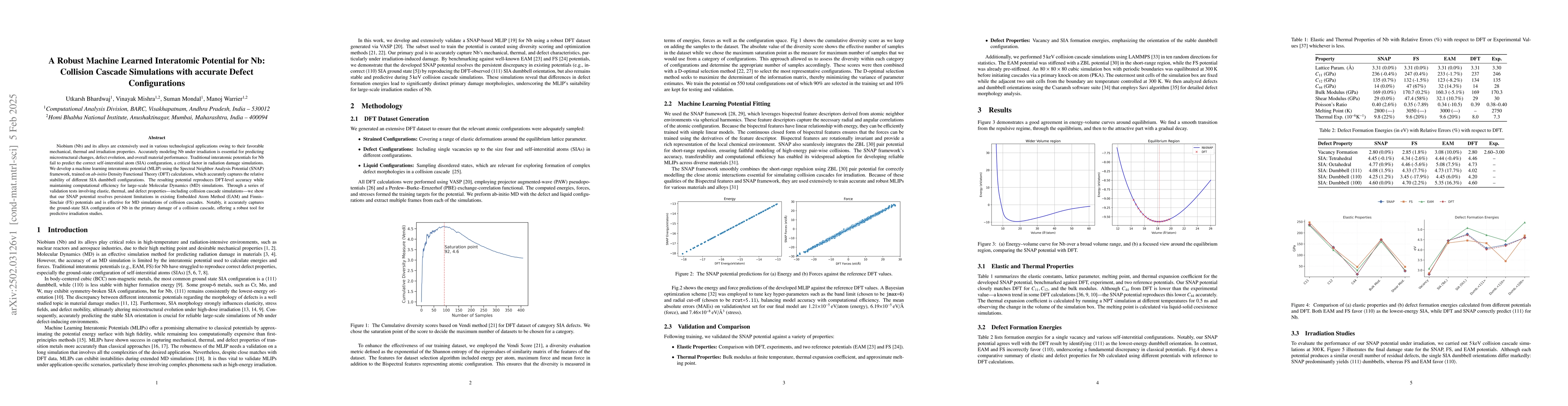 Thumbnail for A Robust Machine Learned Interatomic Potential for Nb: Collision Cascade
  Simulations with accurate Defect Configurations