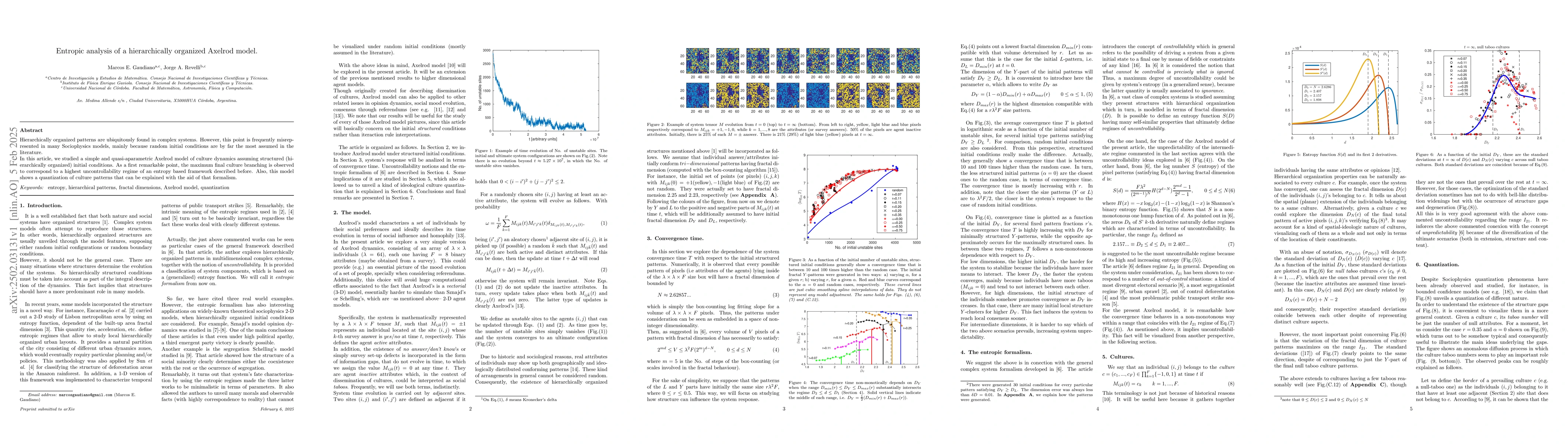 Thumbnail for Entropic analysis of a hierarchically organized Axelrod model