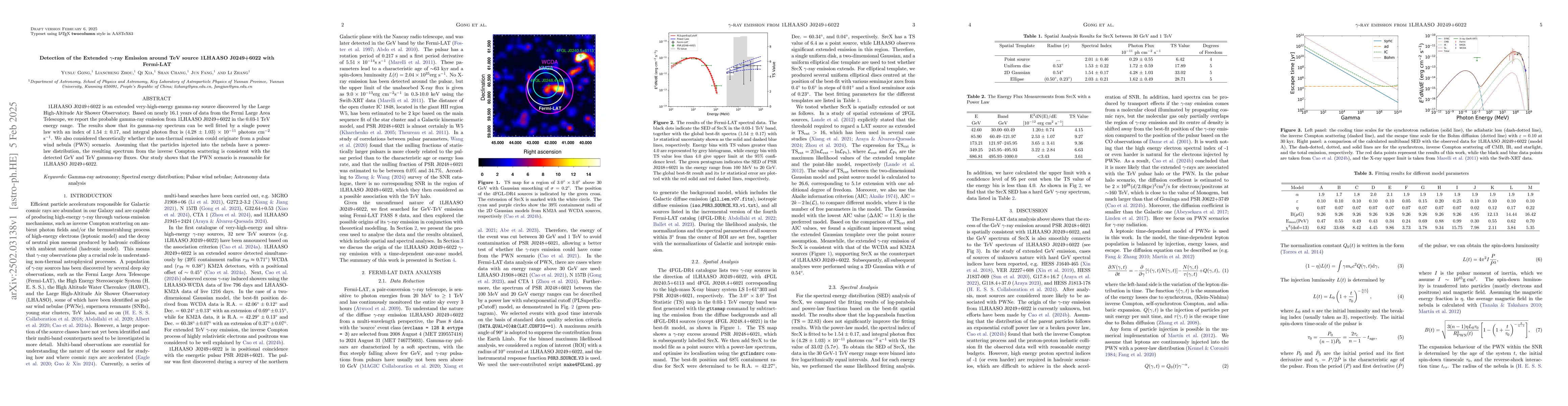 Thumbnail for Detection of the Extended $γ$-ray Emission around TeV source
  1LHAASO J0249+6022 with Fermi-LAT