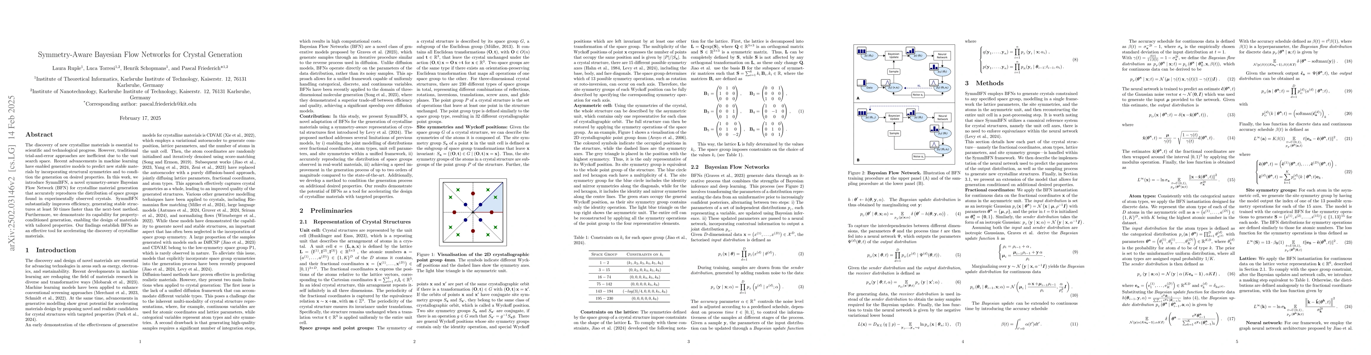 Thumbnail for Symmetry-Aware Bayesian Flow Networks for Crystal Generation