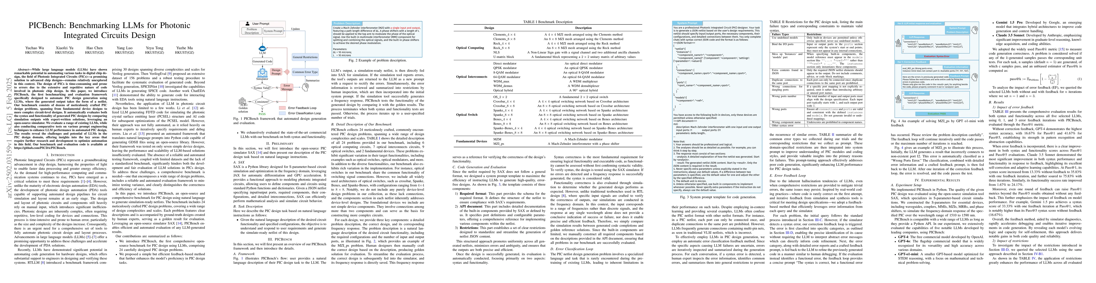 Thumbnail for PICBench: Benchmarking LLMs for Photonic Integrated Circuits Design
