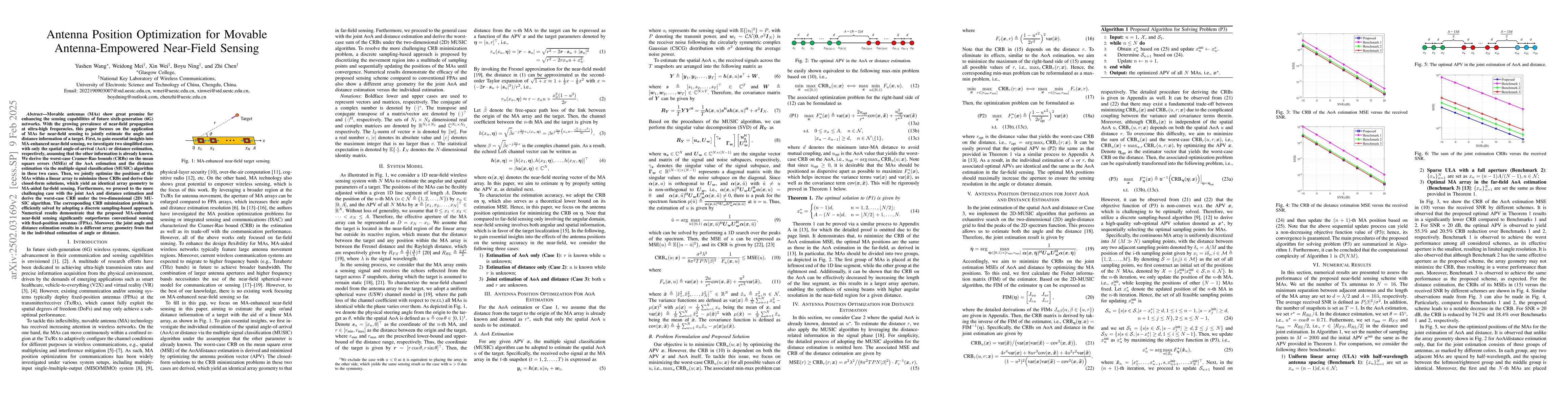 Thumbnail for Antenna Position Optimization for Movable Antenna-Empowered Near-Field
  Sensing