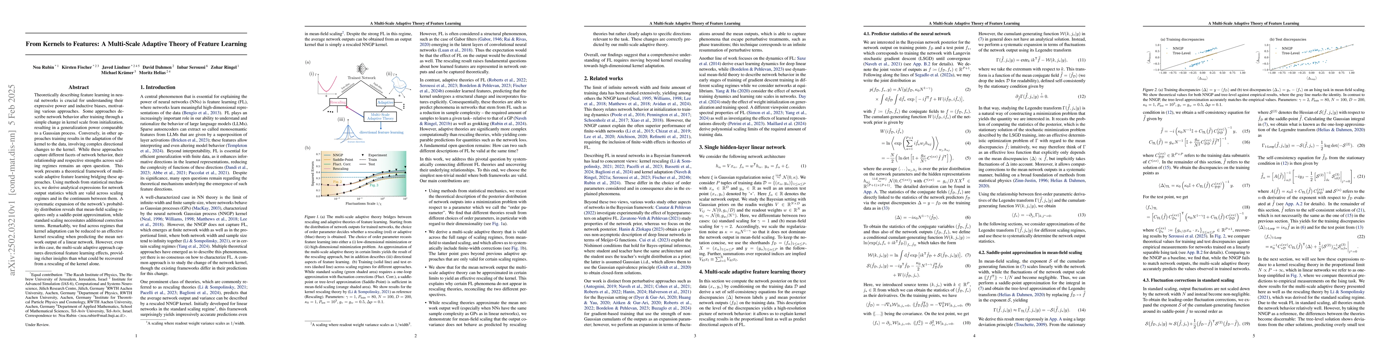 Thumbnail for From Kernels to Features: A Multi-Scale Adaptive Theory of Feature
  Learning