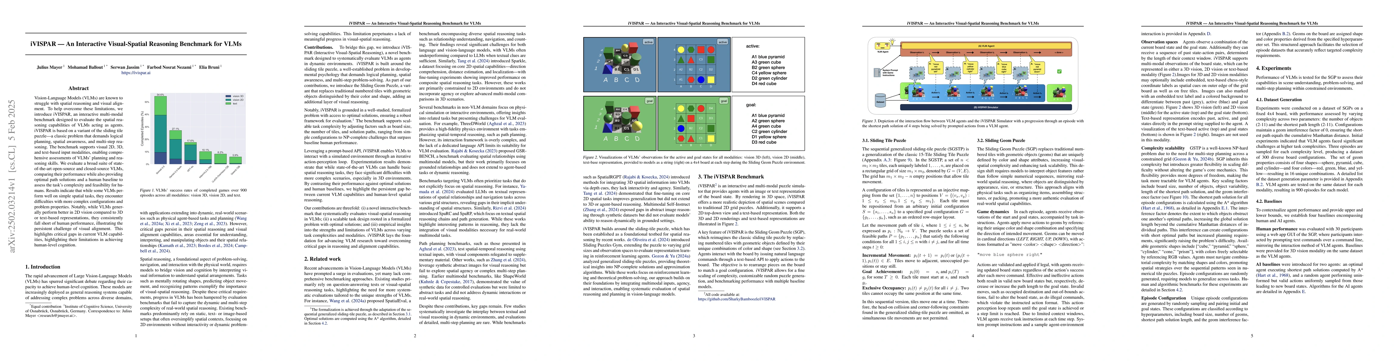 Thumbnail for iVISPAR -- An Interactive Visual-Spatial Reasoning Benchmark for VLMs