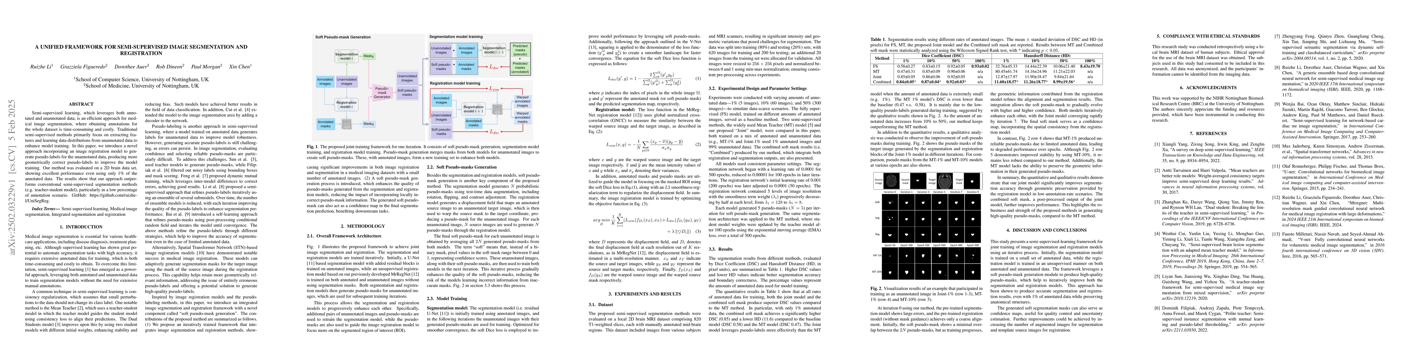 Thumbnail for A Unified Framework for Semi-Supervised Image Segmentation and
  Registration