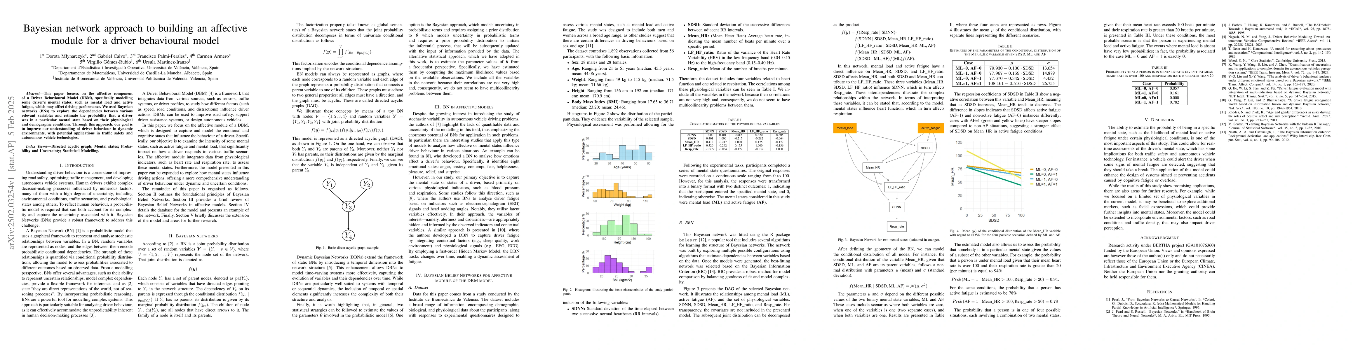 Thumbnail for Bayesian network approach to building an affective module for a driver
  behavioural model