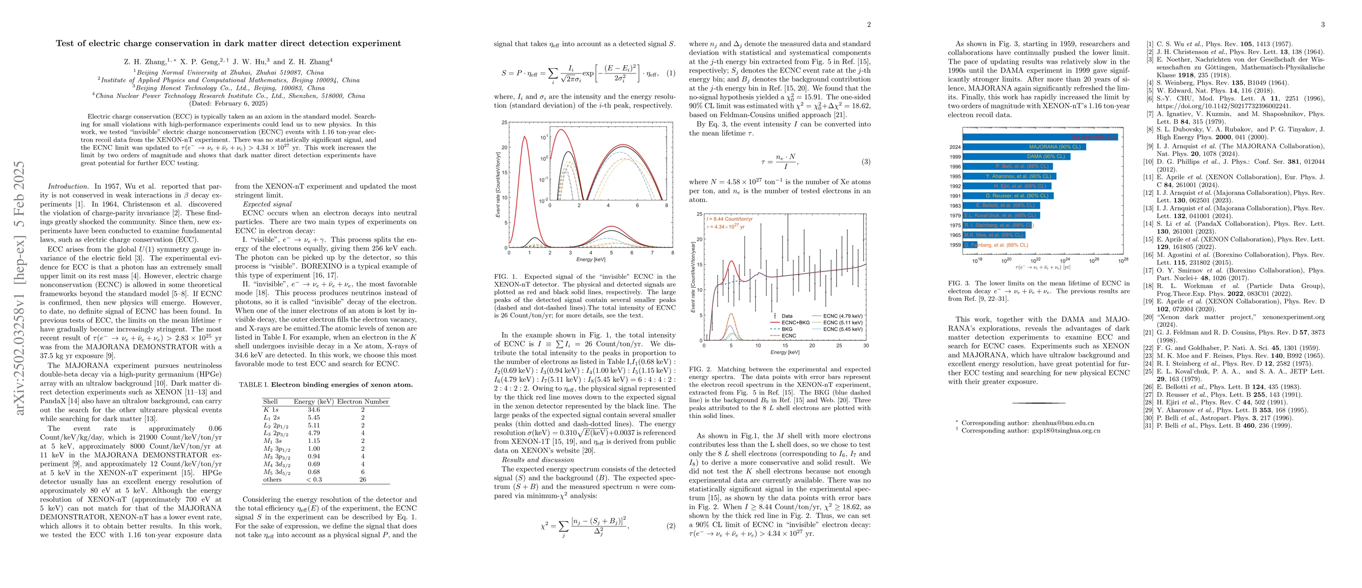 Thumbnail for Test of electric charge conservation in dark matter direct detection
  experiment