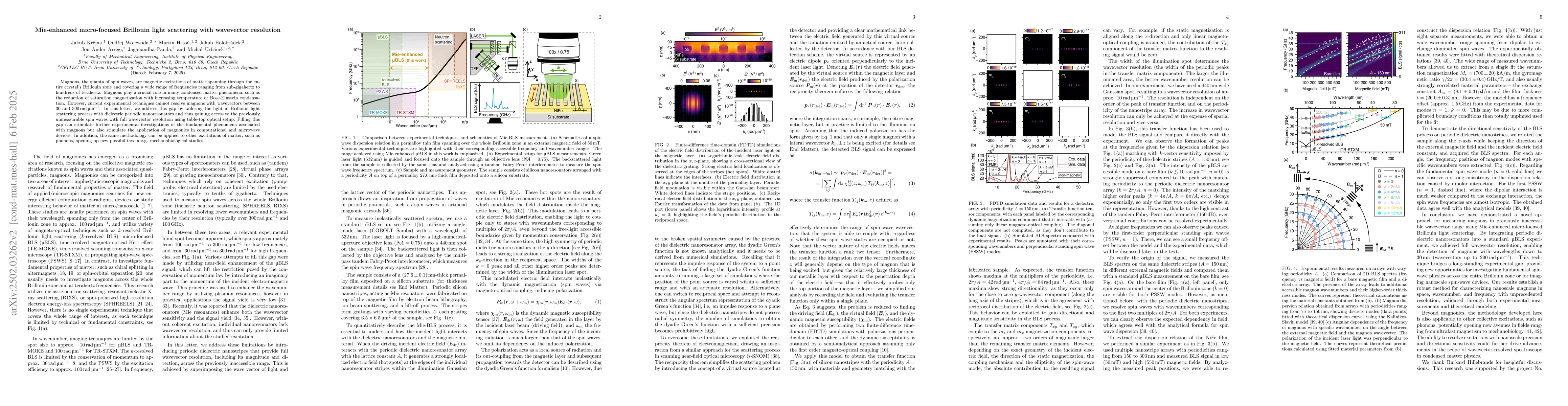 Thumbnail for Mie-enhanced micro-focused Brillouin light scattering with wavevector
  resolution