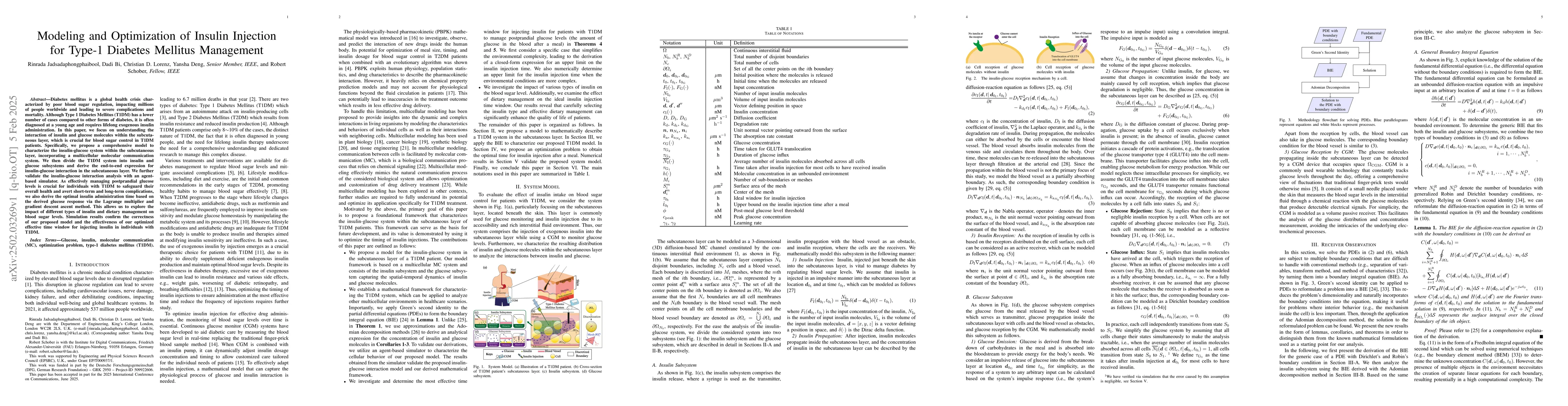 Thumbnail for Modeling and Optimization of Insulin Injection for Type-1 Diabetes
  Mellitus Management