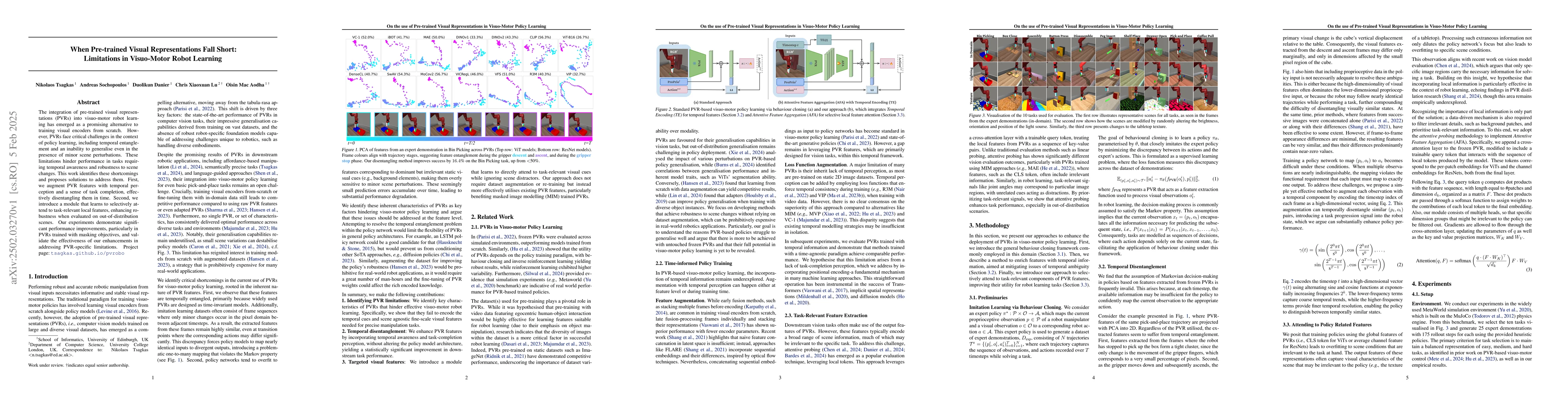 Thumbnail for When Pre-trained Visual Representations Fall Short: Limitations in
  Visuo-Motor Robot Learning